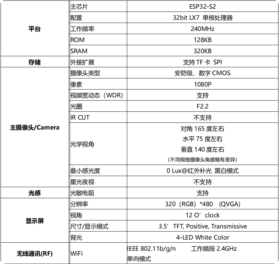 1663810105473210.png iShot_2022-09-22_09.27.55.png